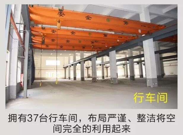 G1114 ��ɽ½���� 20��ƽ���׵����㳧���ֿ���� ���г� �ɷָ�