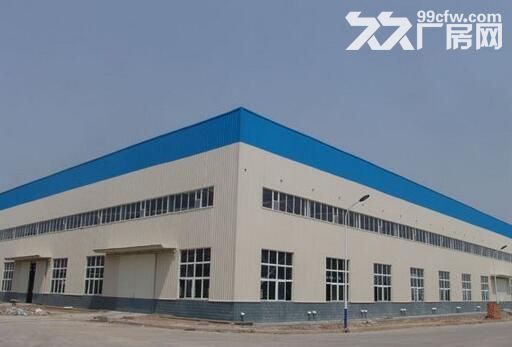 �ɷ�����ھ��ÿ�����8000ƽ���Ŷ�Ժ�����ɷ���