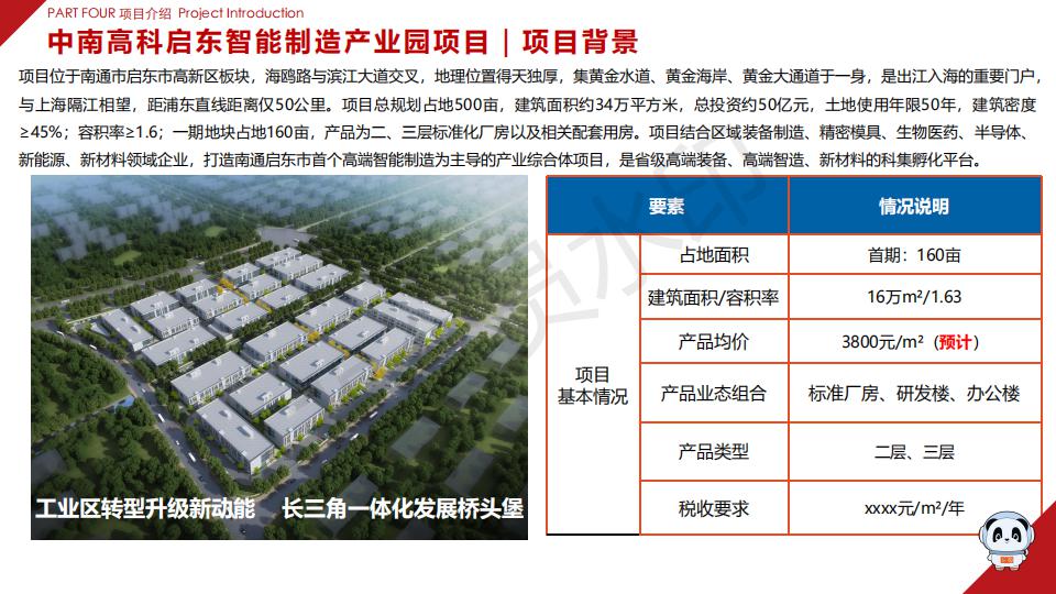 ���ϸ߿���ͨ�����������������ܶ�����׼�з��������� 1200ƽ�� 3800Ԫ/ƽ ����ҵ��̸